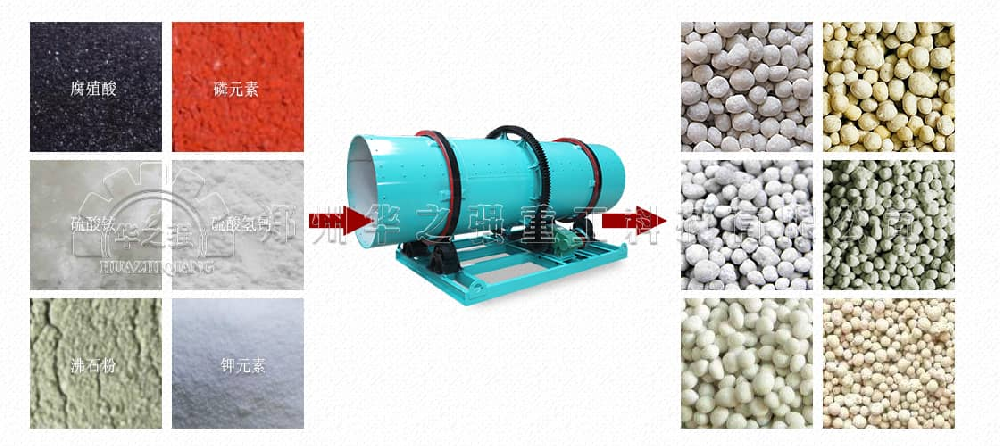 哪些因素会影响转鼓造粒机的造粒质量？