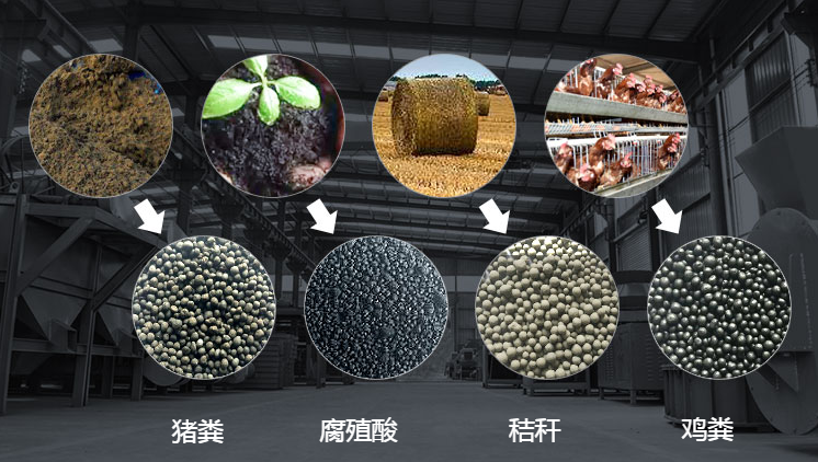 有机肥在农业生产中主要起到什么作用?