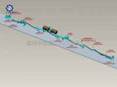 香蕉视频在线下载解释生物有机肥生产时的发酵过程