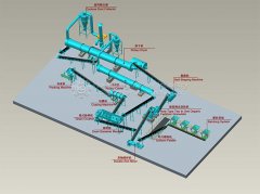 香蕉视频在线下载告诉你有机肥设备的常见安装注意事项